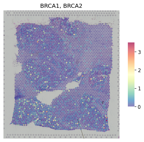 ../_images/tutorials_core_plots_17_1.png