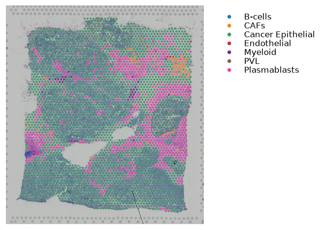 ../_images/tutorials_core_plots_49_0.png