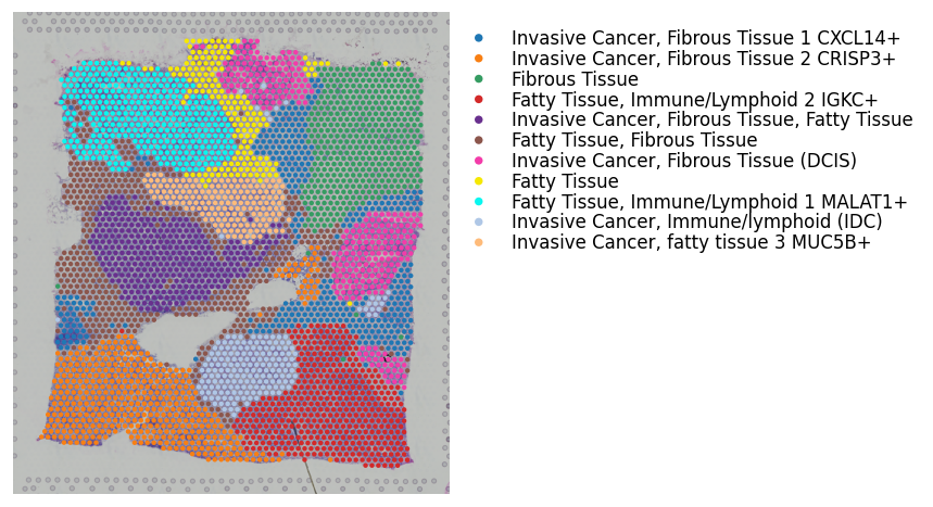 ../_images/tutorials_pseudotime_space_13_2.png