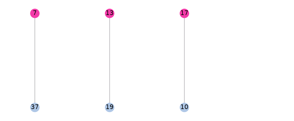 ../_images/tutorials_pseudotime_space_21_0.png