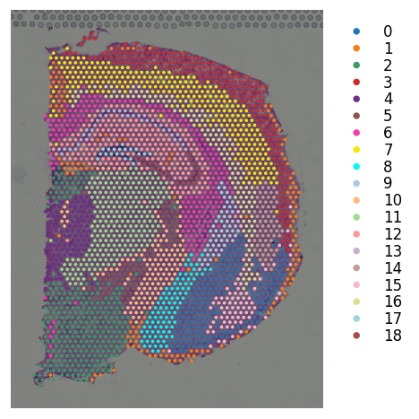 ../_images/tutorials_stsme_clustering_16_2.png