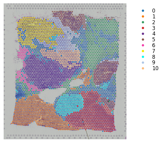 ../_images/tutorials_core_plots_24_1.png