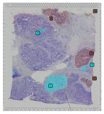 ../_images/tutorials_core_plots_29_1.png