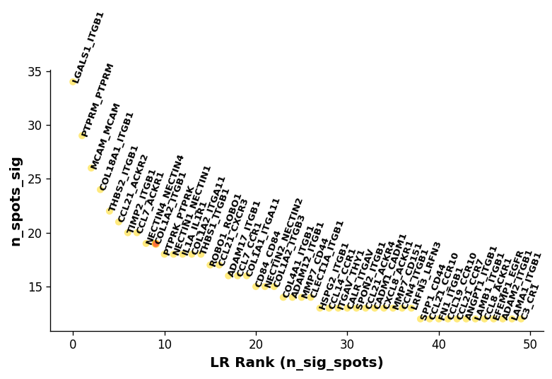 ../_images/tutorials_core_plots_43_0.png
