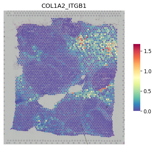 ../_images/tutorials_core_plots_44_0.png