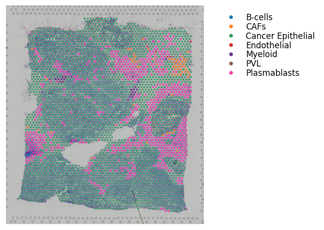 ../_images/tutorials_core_plots_48_0.png